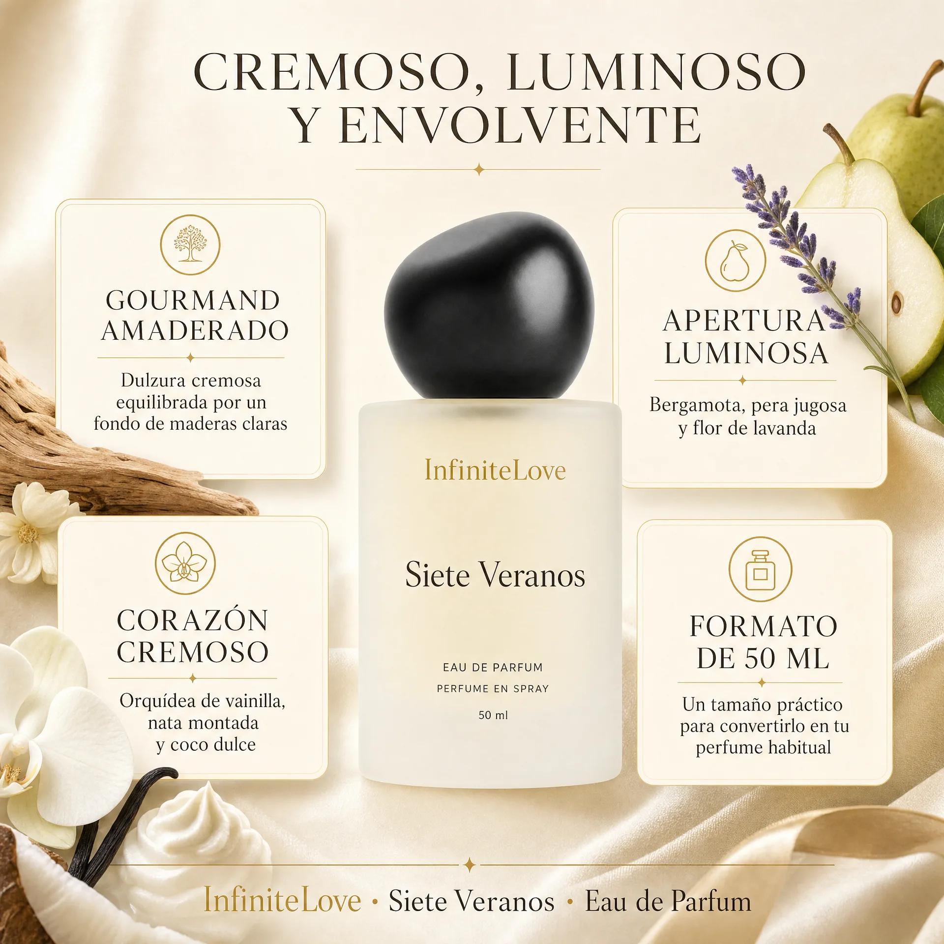 Carácter y beneficios olfativos de InfiniteLove Siete Veranos Eau de Parfum