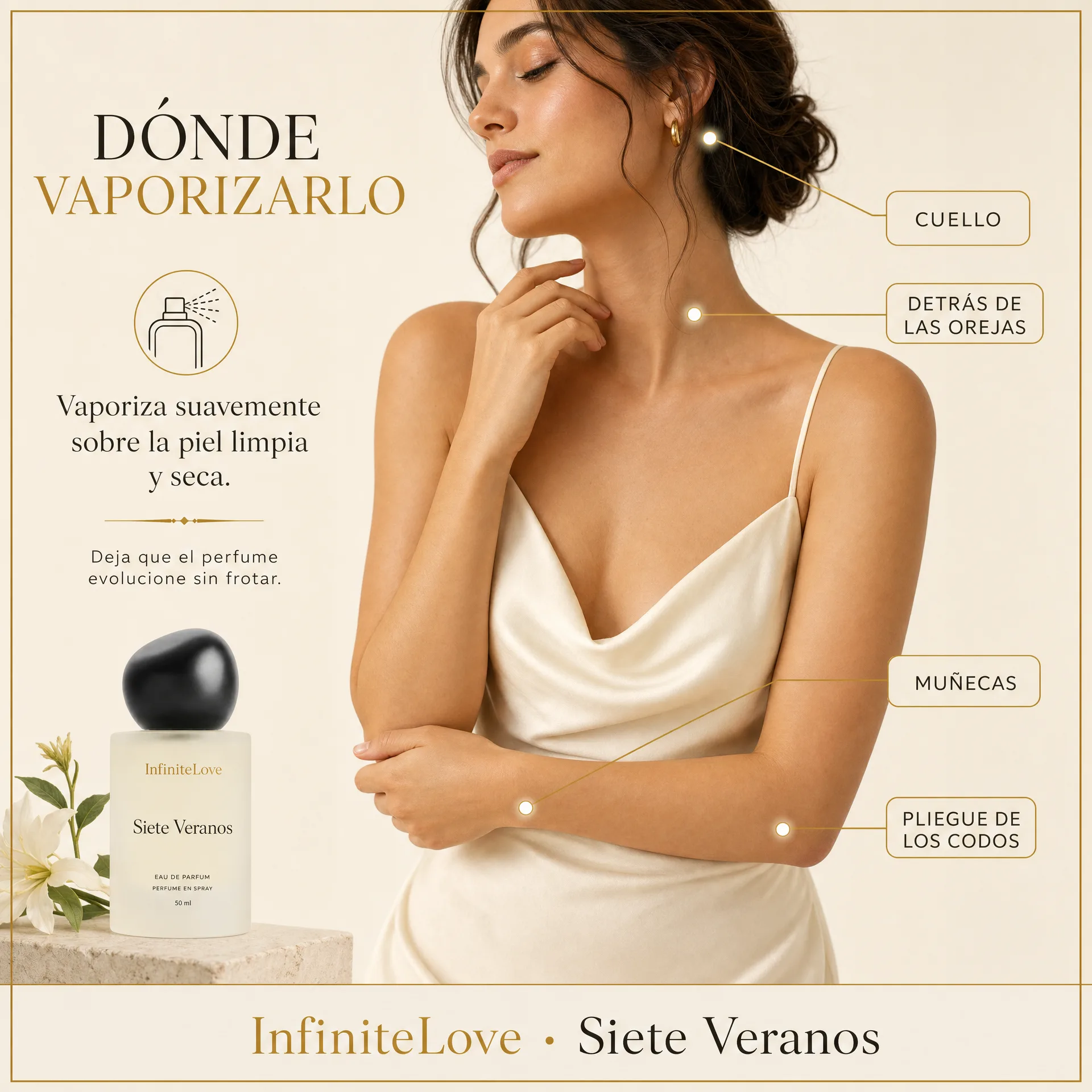 Zonas de aplicación de InfiniteLove Siete Veranos en muñecas, cuello, detrás de las orejas y codos