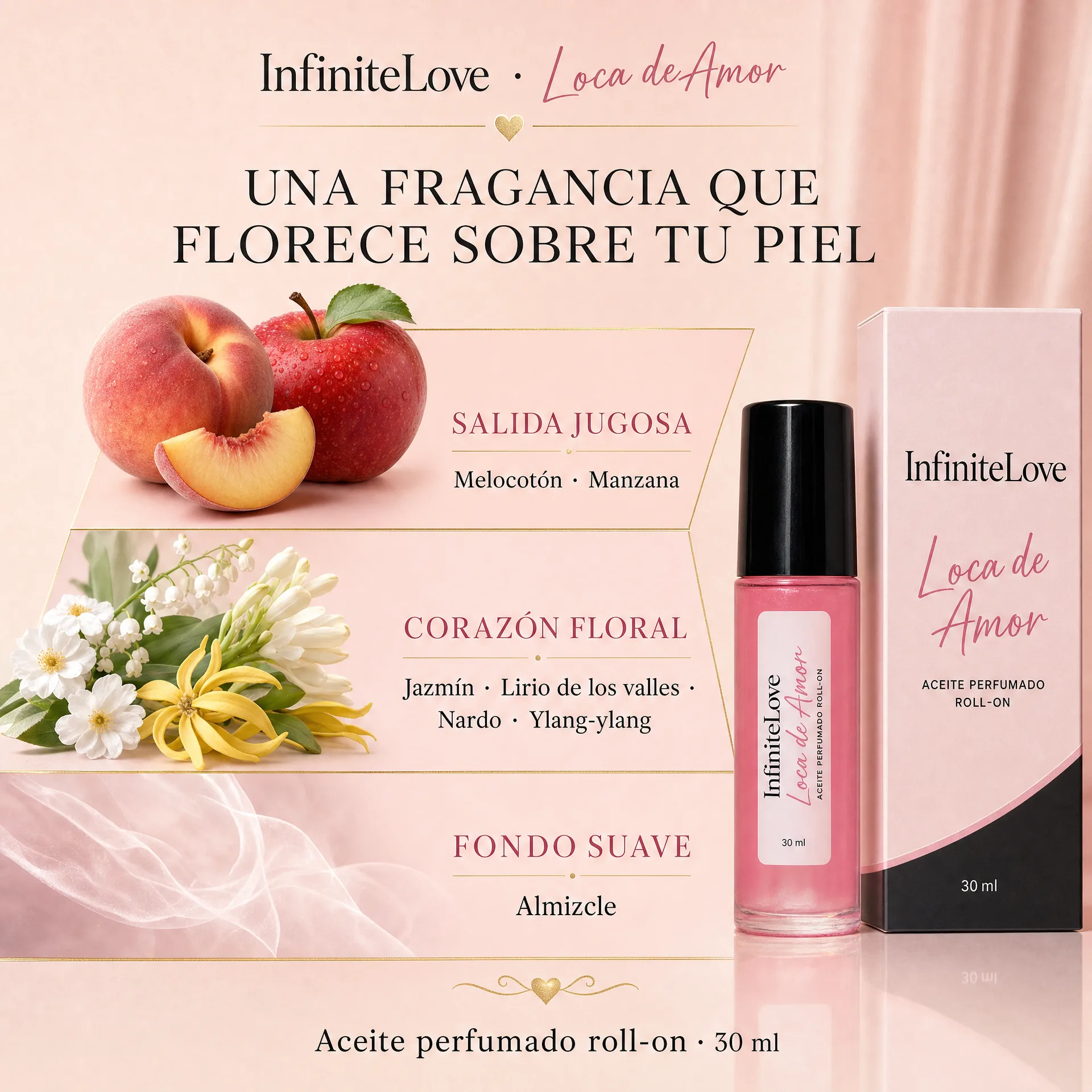 Pirámide olfativa de InfiniteLove Loca de Amor con melocotón, manzana, flores blancas y almizcle