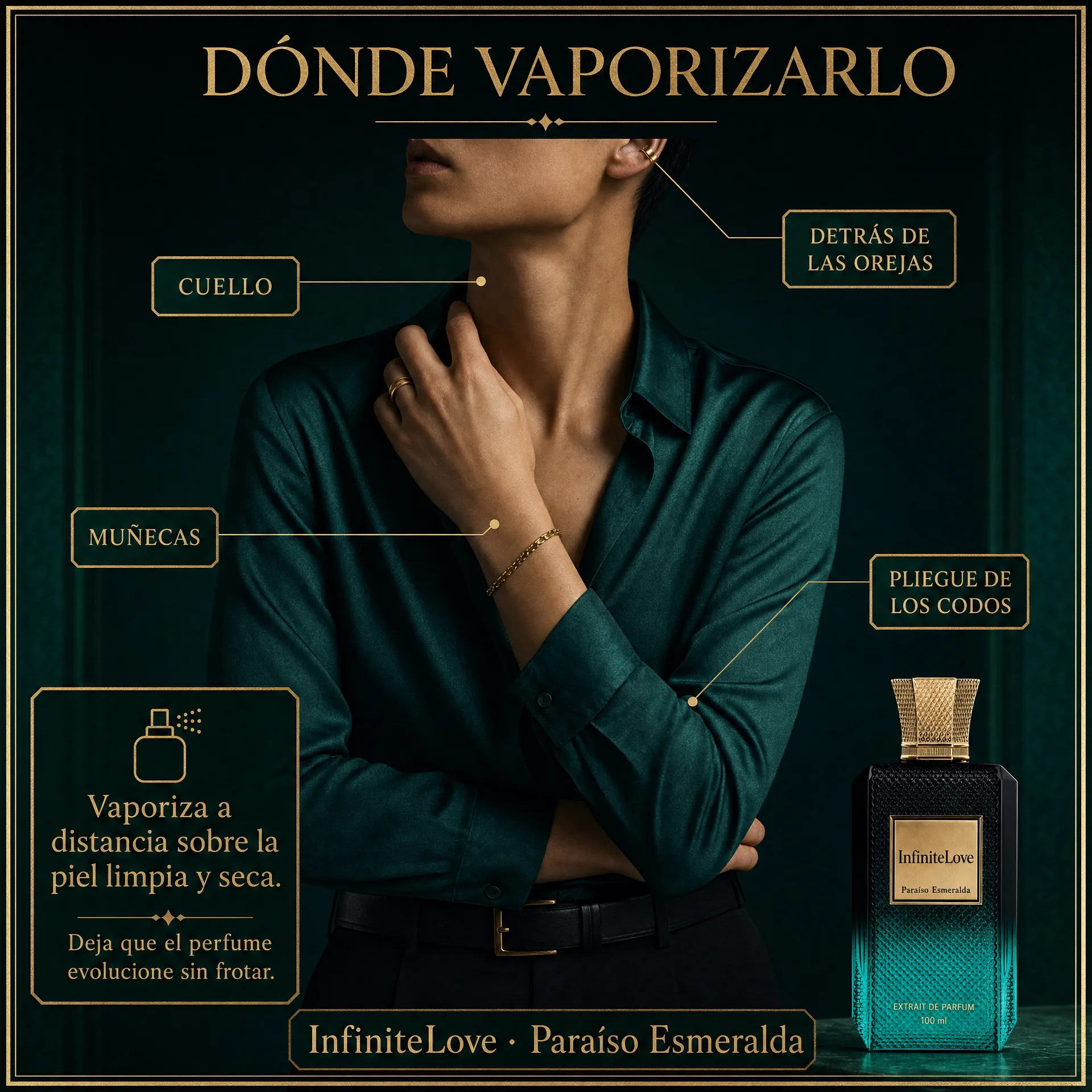 Zonas de aplicación de InfiniteLove Paraíso Esmeralda en muñecas, cuello, detrás de las orejas y codos
