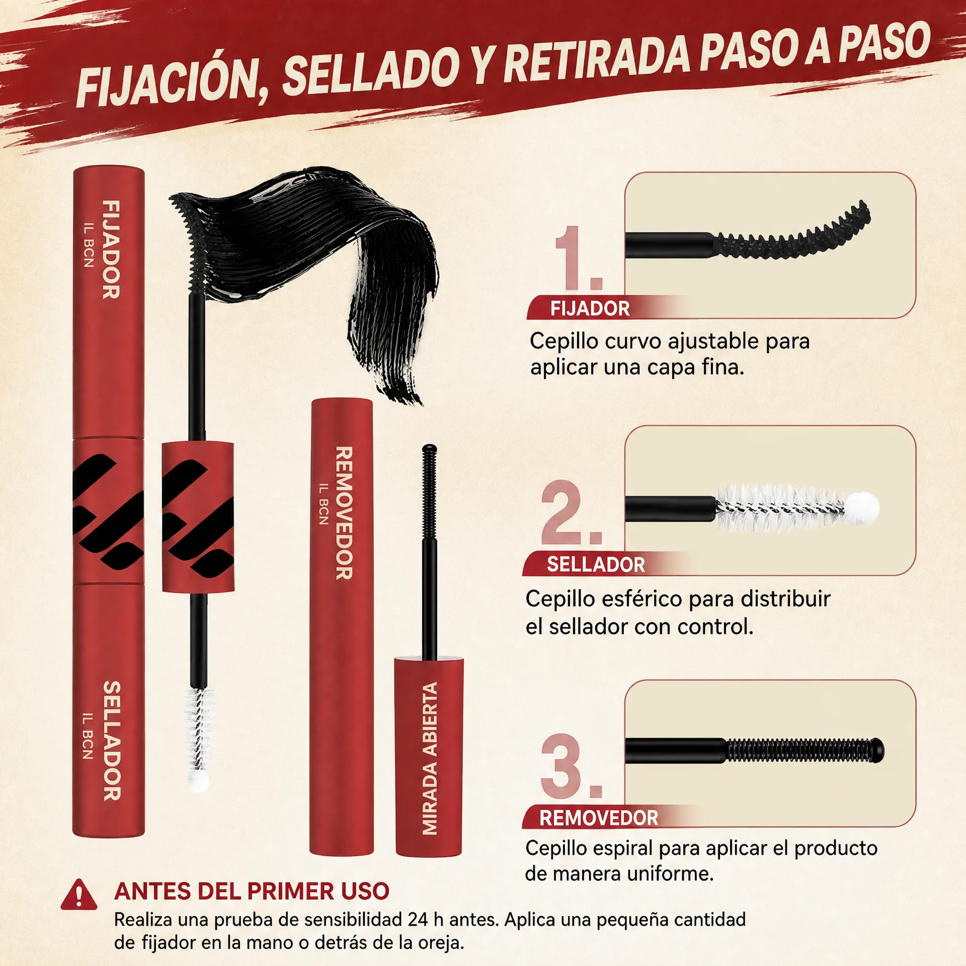 Fijador, sellador y removedor incluidos en Mirada Abierta