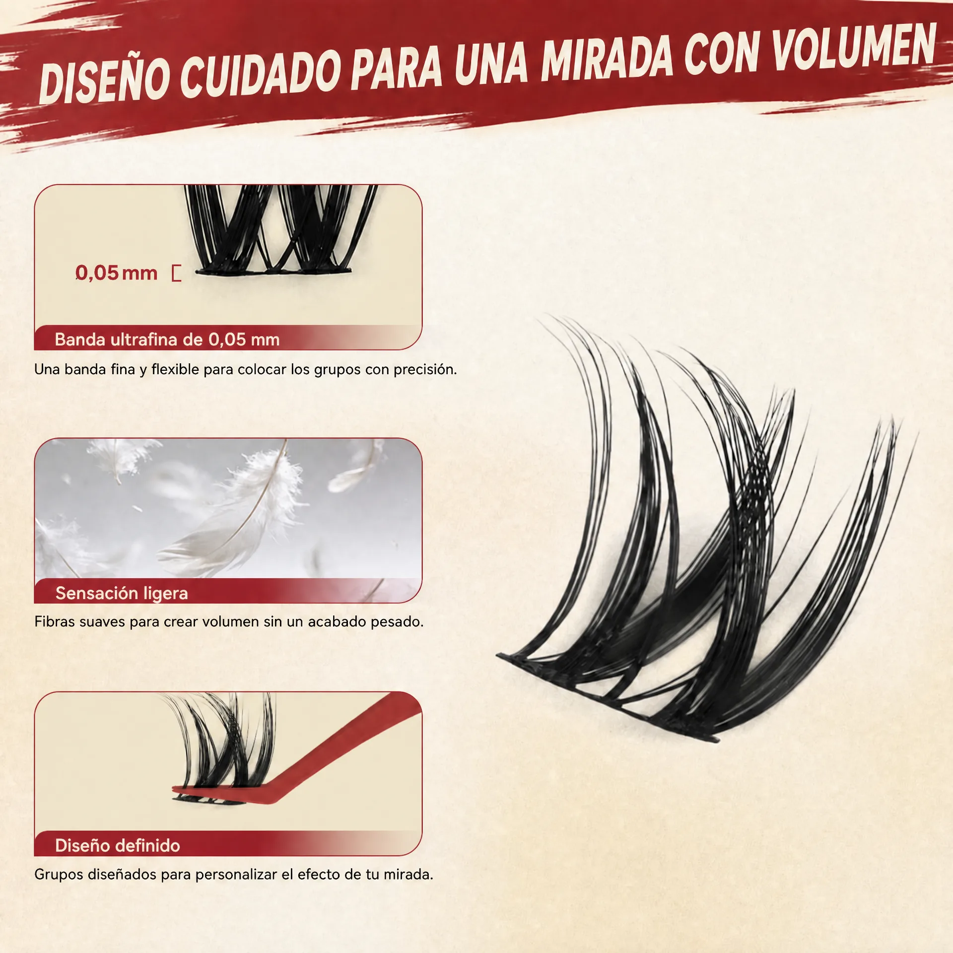 Detalle de la banda de 0,05 mm y el diseño de los grupos Mirada Abierta