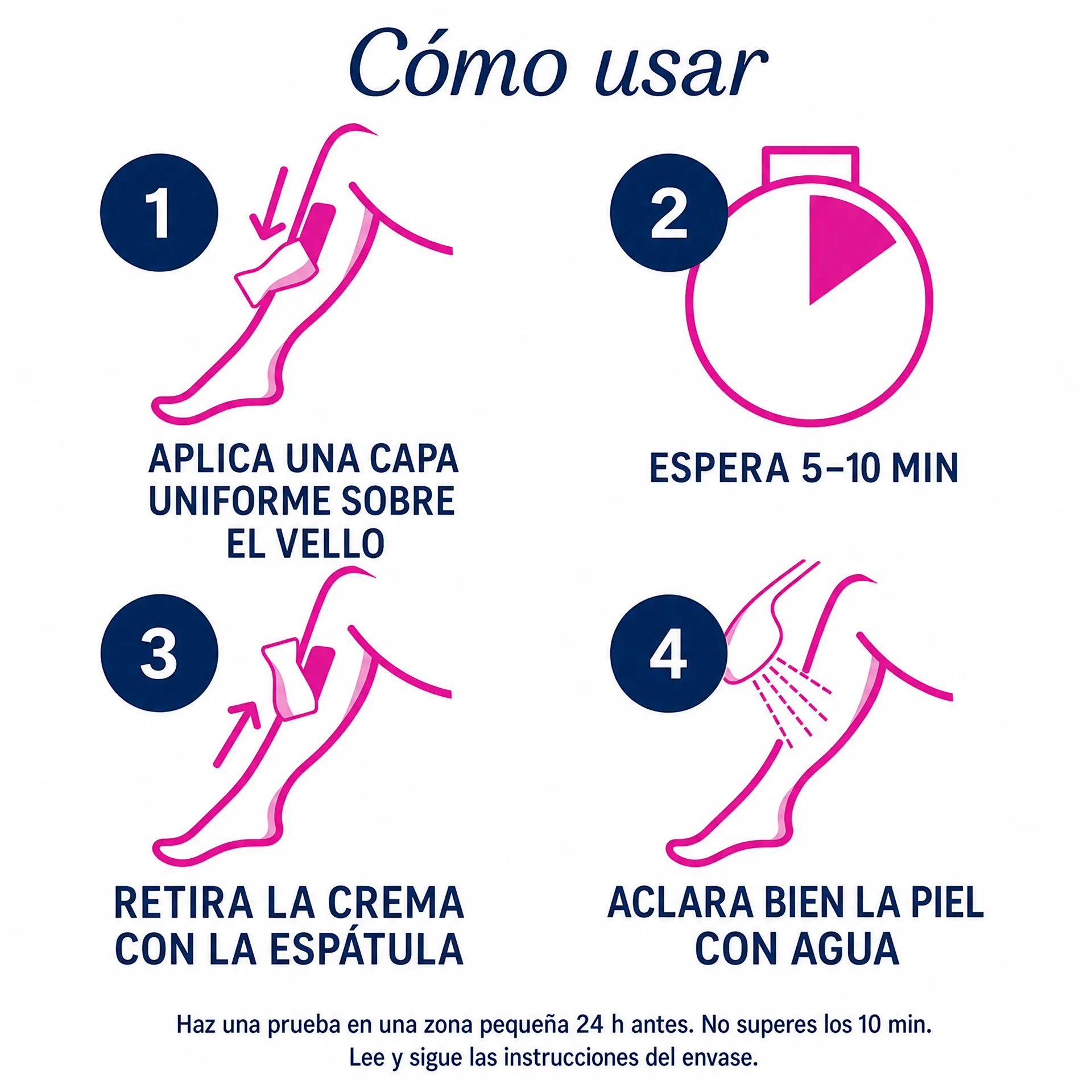 Cómo aplicar y retirar Piel Serena en cuatro pasos