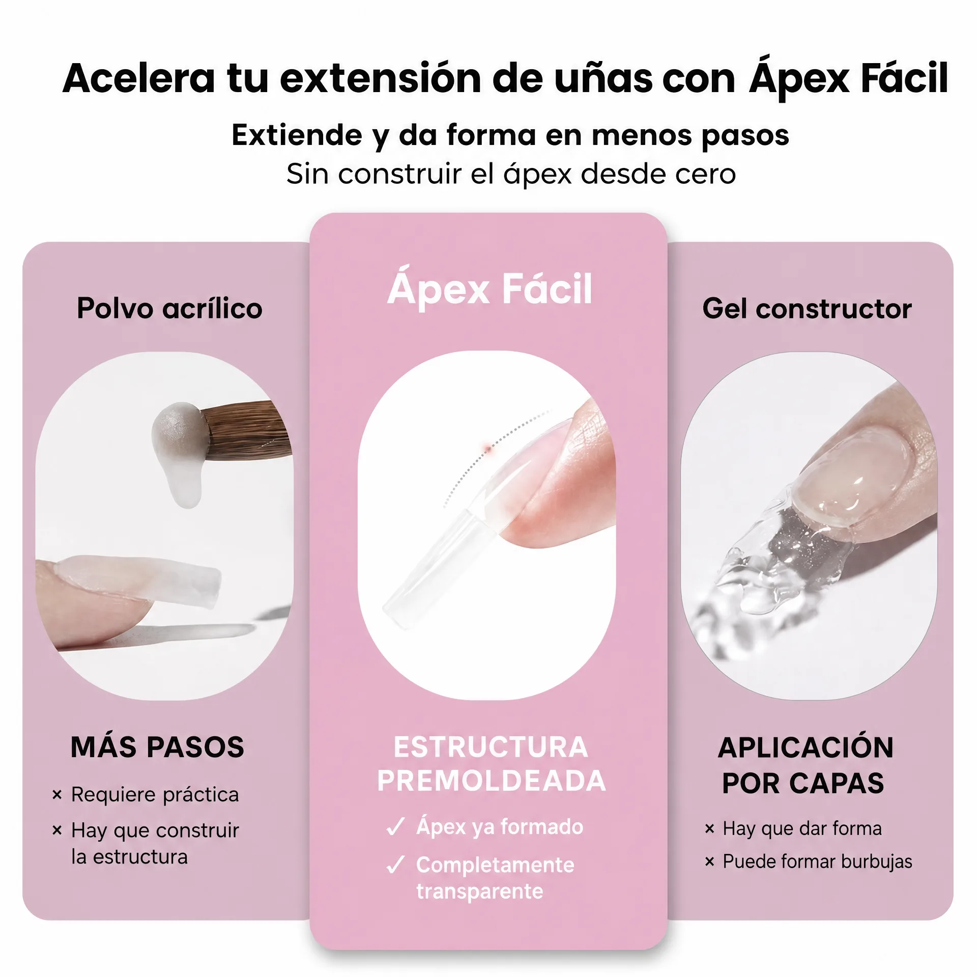 Comparación entre polvo acrílico, Ápex Fácil y gel constructor