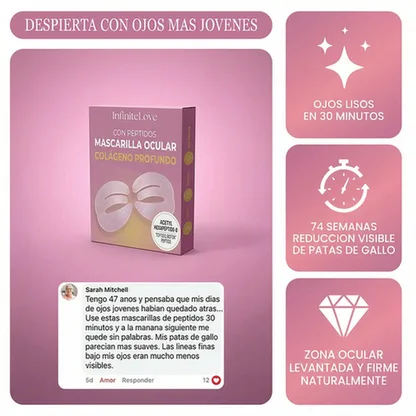 Mascarilla Ocular Colágeno | Péptidos Lifting