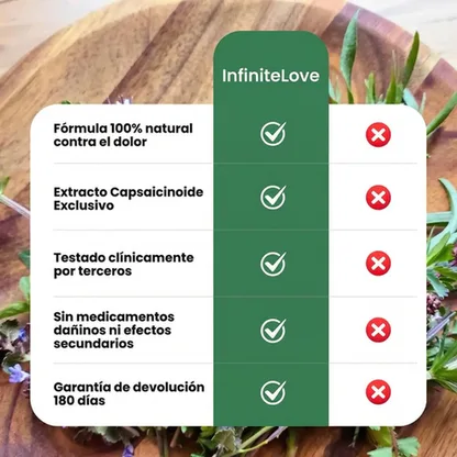 Crema NeuroCalm™ – Alivio de Hormigueo, Entumecimiento y Dolor Nervioso