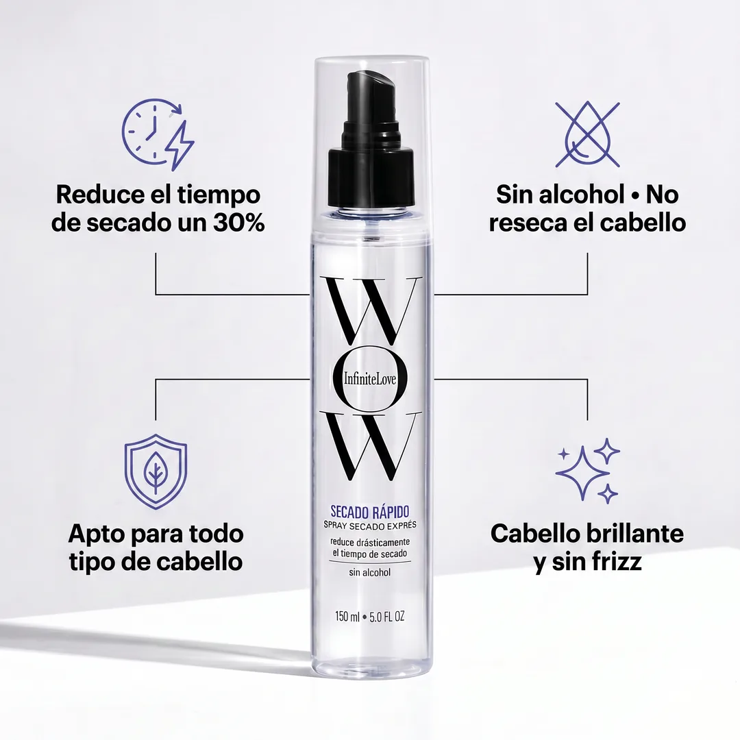 Spray Secado Rápido Anti-Frizz – Cabello Suave y Brillante al Instante