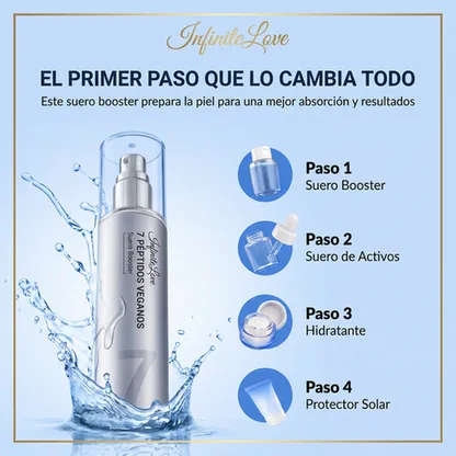 Sérum Booster 7 Péptidos – Hidratación, Luminosidad y Piel Más Lisa