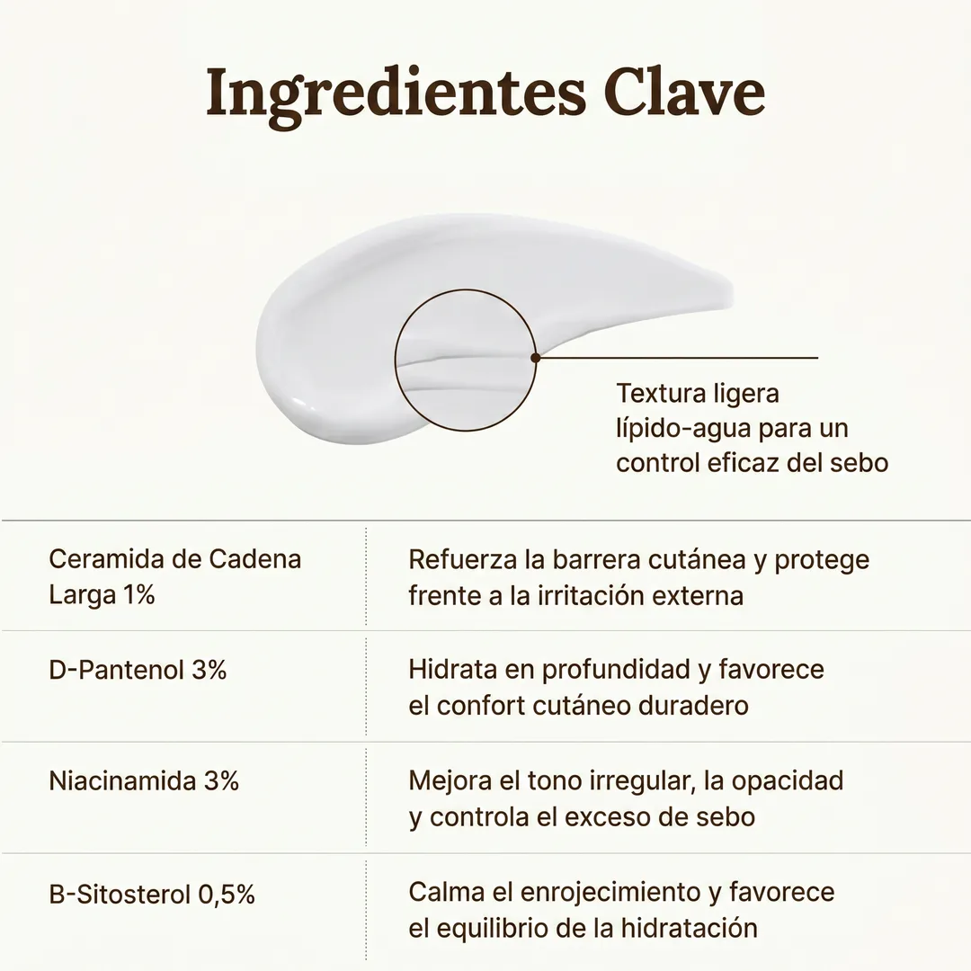 Crema Reparadora de Barrera con Ceramidas LC – Hidratación Profunda y Piel Reforzada