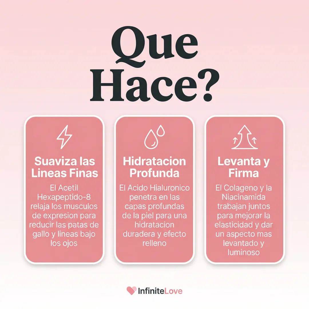 Mascarilla Ocular Colágeno | Péptidos Lifting