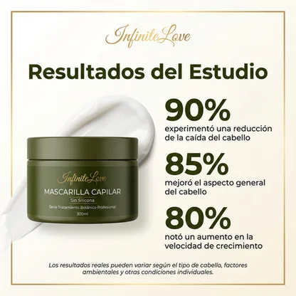 Mascarilla Reparadora – Cabello Suave, Fuerte y Sin Frizz
