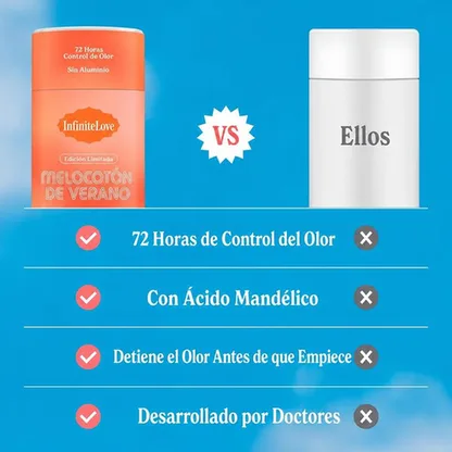 Desodorante Corporal Melocotón de Verano Ácido Mandélico 72h Sin Aluminio 75g