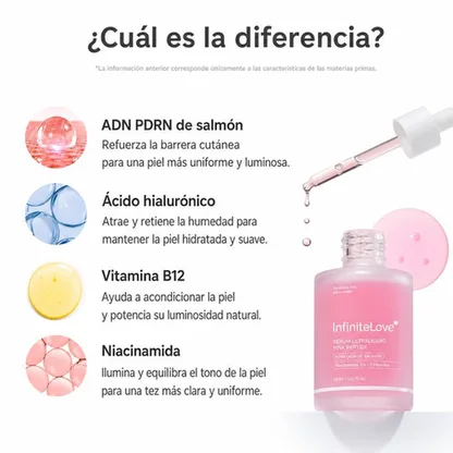 Sérum Rosa PDRN Ultraligero Péptidos Niacinamida Ácido Hialurónico K-Beauty 110ml