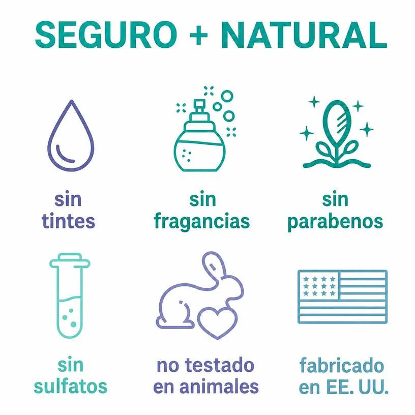 Sérum Exfoliante Corporal — Ácido Mandélico 15% Level 2 30ml