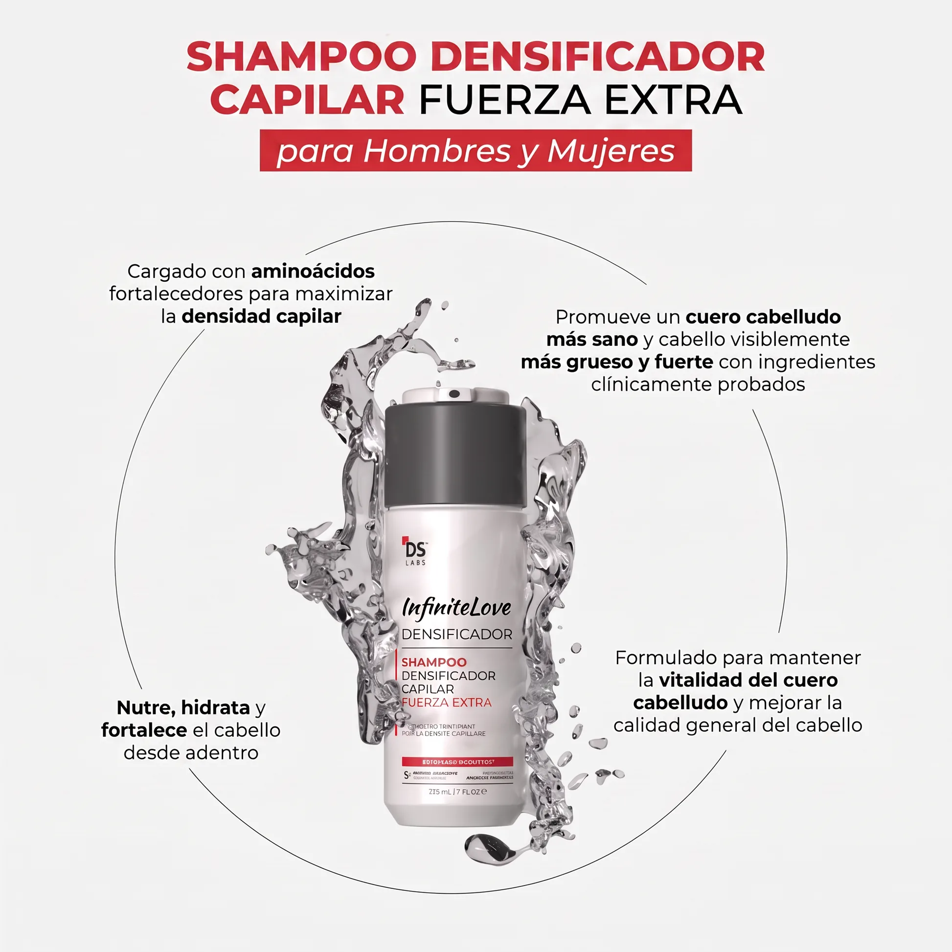 Shampoo Densificador Capilar Beneficios