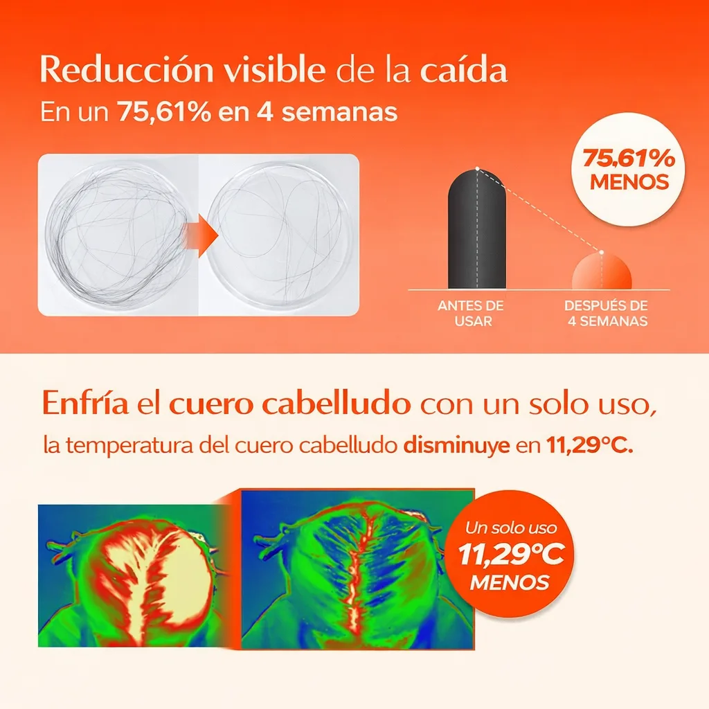 Suero Estimulador de Crecimiento Capilar con Cepillo Masajeador Integrado para Frenar la Caída y Engrosar el Cabello