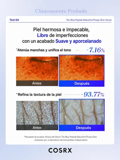 Sérum Blue Peptide Bakuchiol Plump Glow | Firmeza y Luminosidad