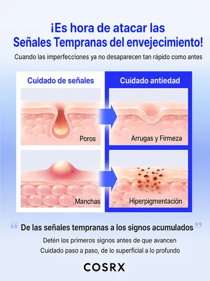 Sérum Blue Peptide Bakuchiol Plump Glow | Firmeza y Luminosidad