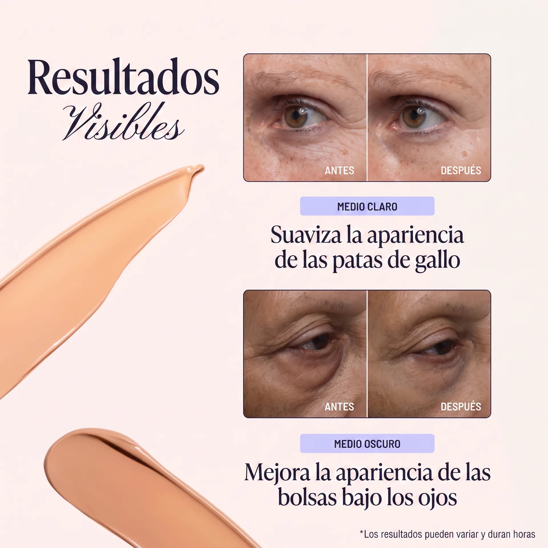 Resultados Visibles Antes y Después