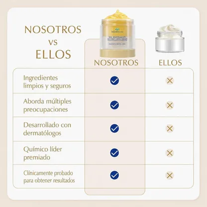 Gel Reafirmante de Oro Cryo-Termo — Reafirma y Reduce la Celulitis 200 g