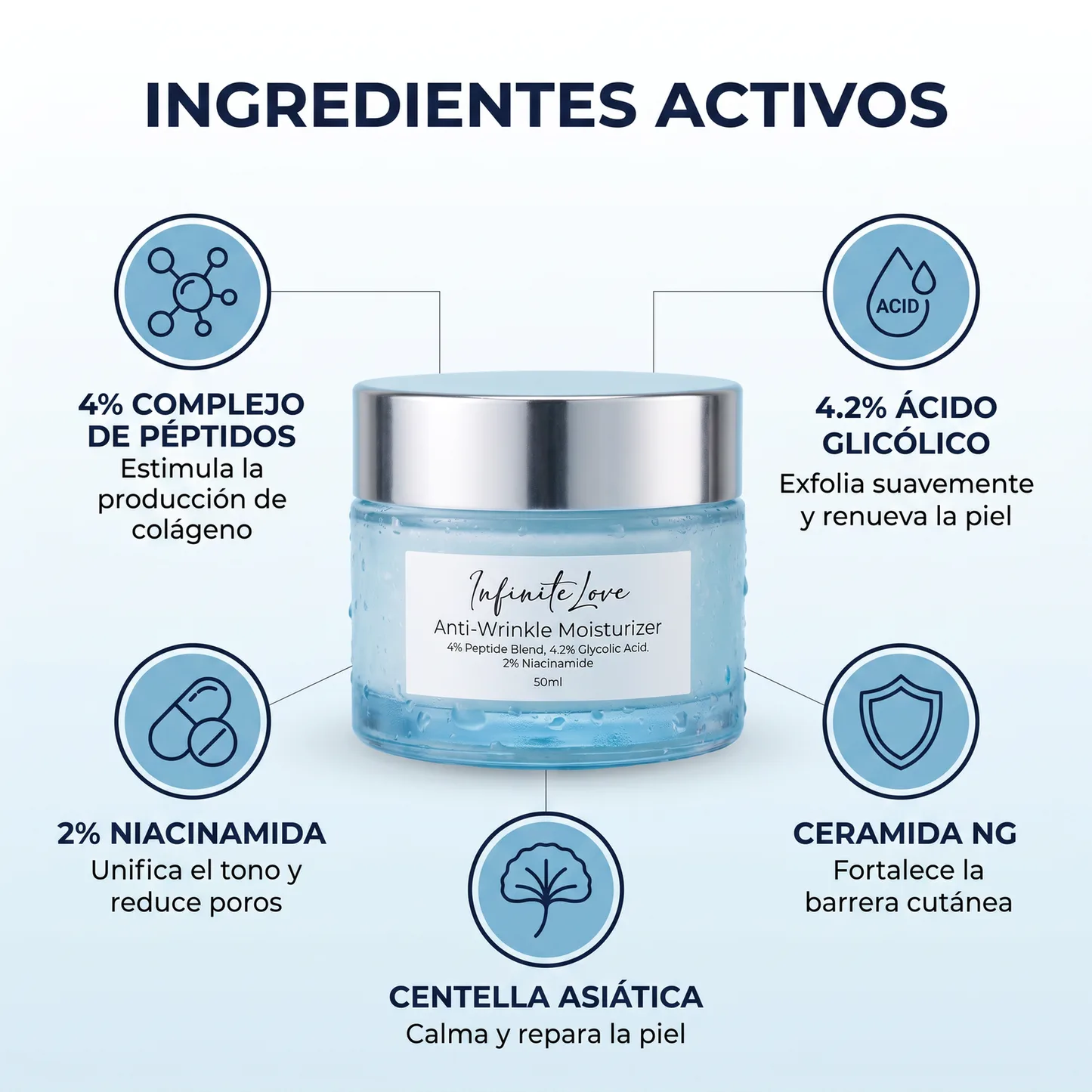 Crema Hidratante Antiarrugas con Péptidos y Ácido Glicólico 50ml