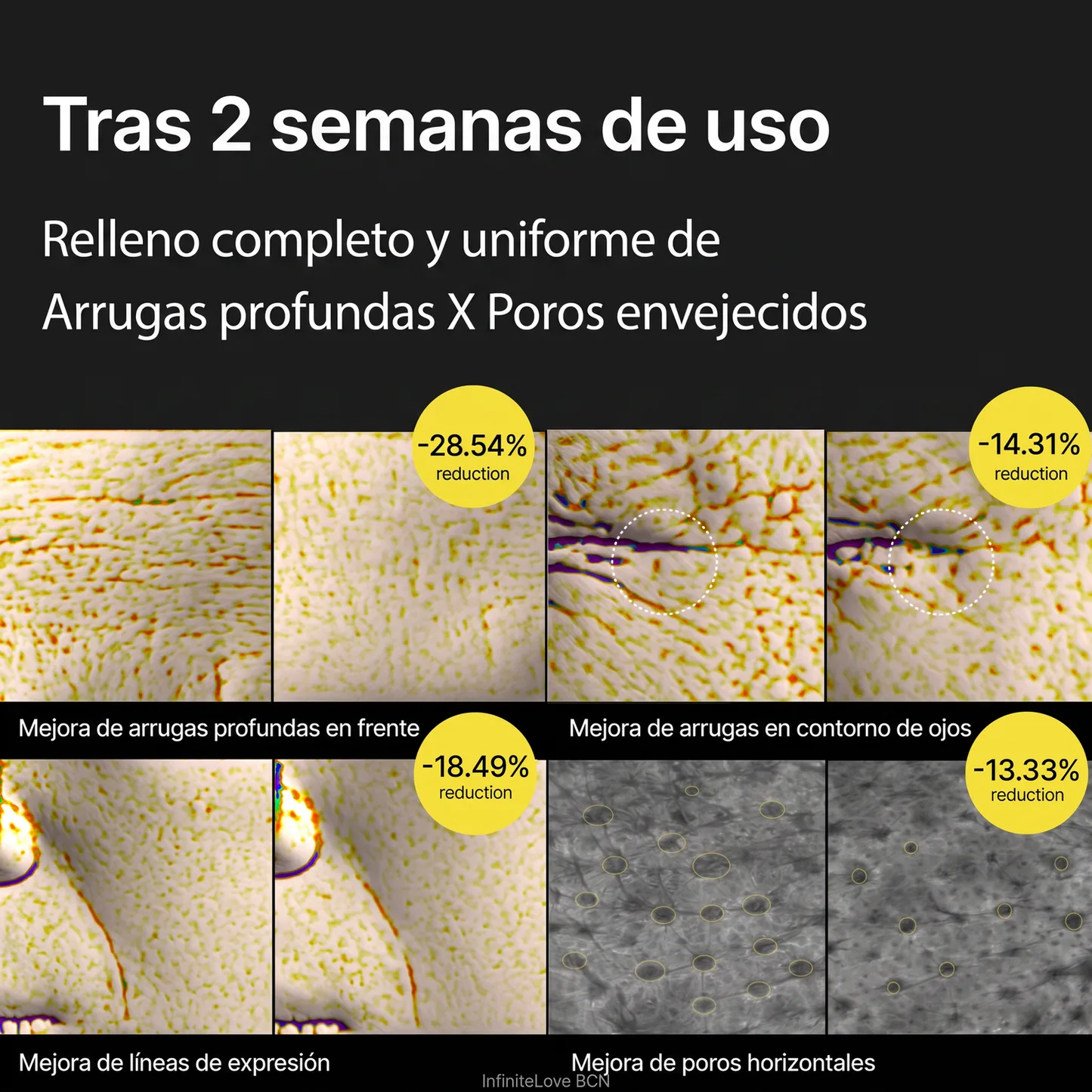 Resultados clínicos