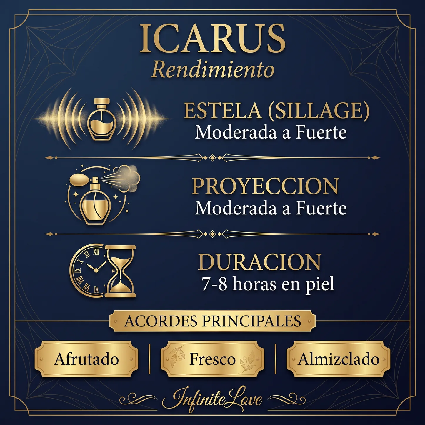 ICARUS Eau de Parfum Unisex - Fragancia Afrutada, Fresca y Almizclada 100ml