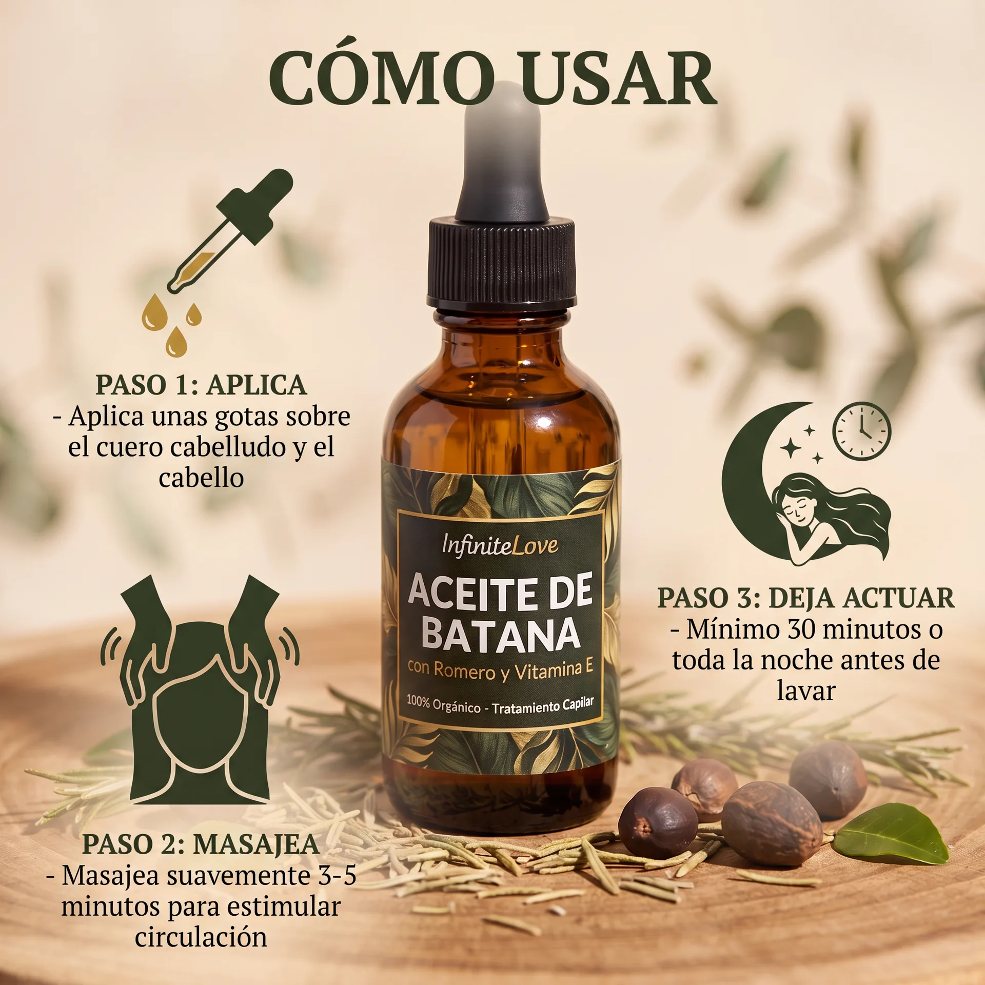 Cómo Usar