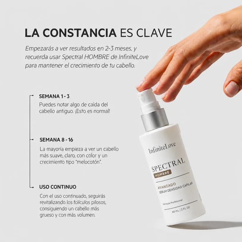 Sérum de Densidad Capilar para Hombre con Nanoxidil 5% — Anticaída 60 ml
