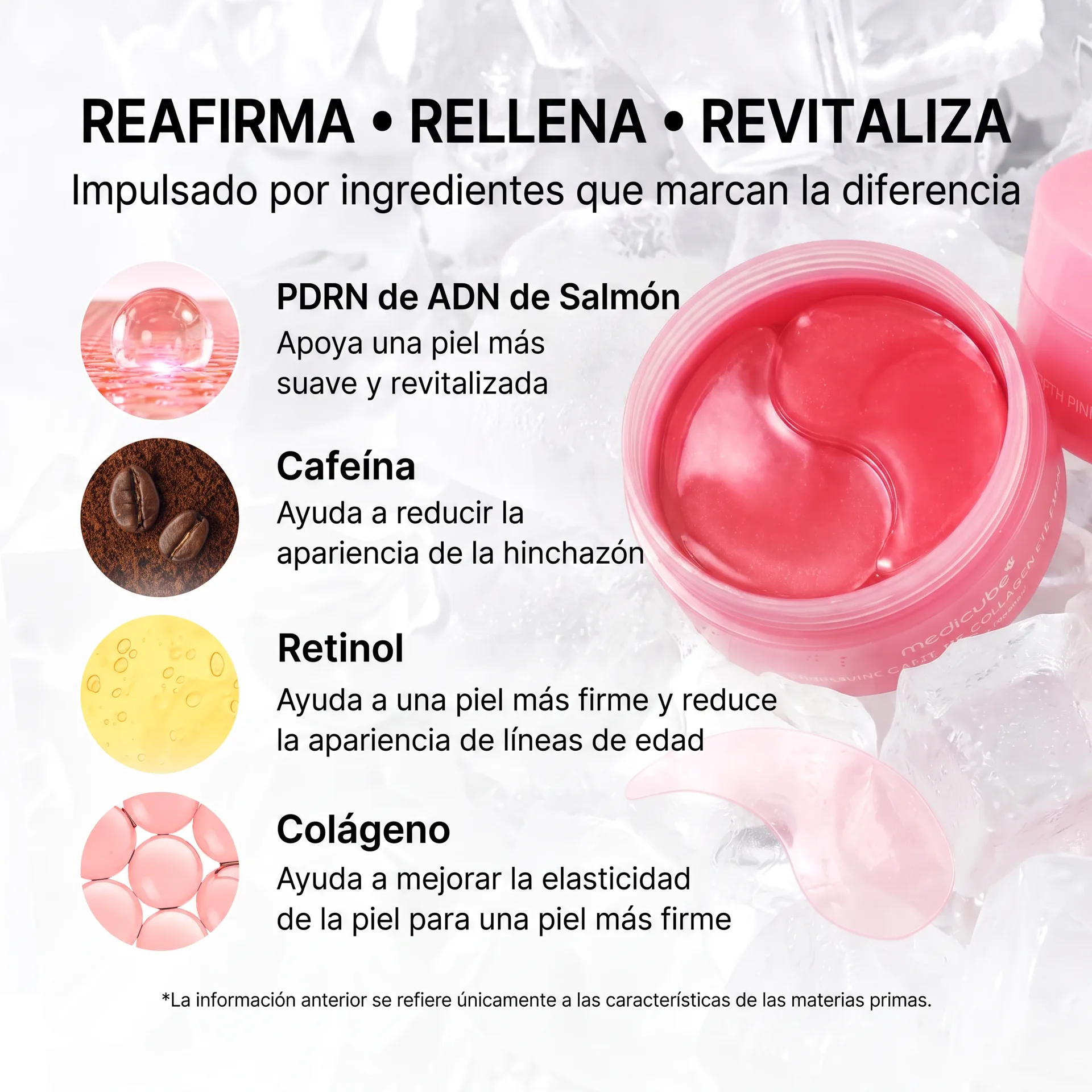Ingredientes - PDRN, Cafeína, Retinol, Colágeno