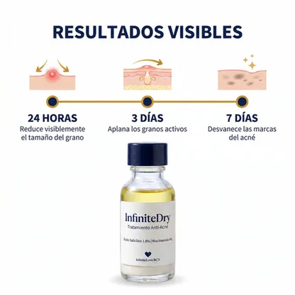 InfiniteDry - Tratamiento Anti-Acné