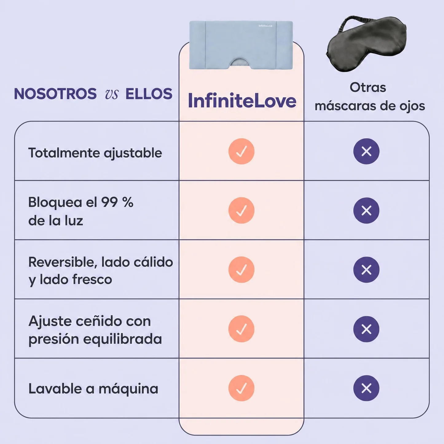 InfiniteLove Nube Nocturna — Antifaz Lastrado Reversible 180 g