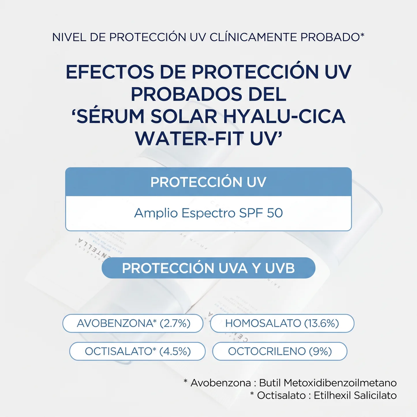 Proteccion UV Clinicamente Probada