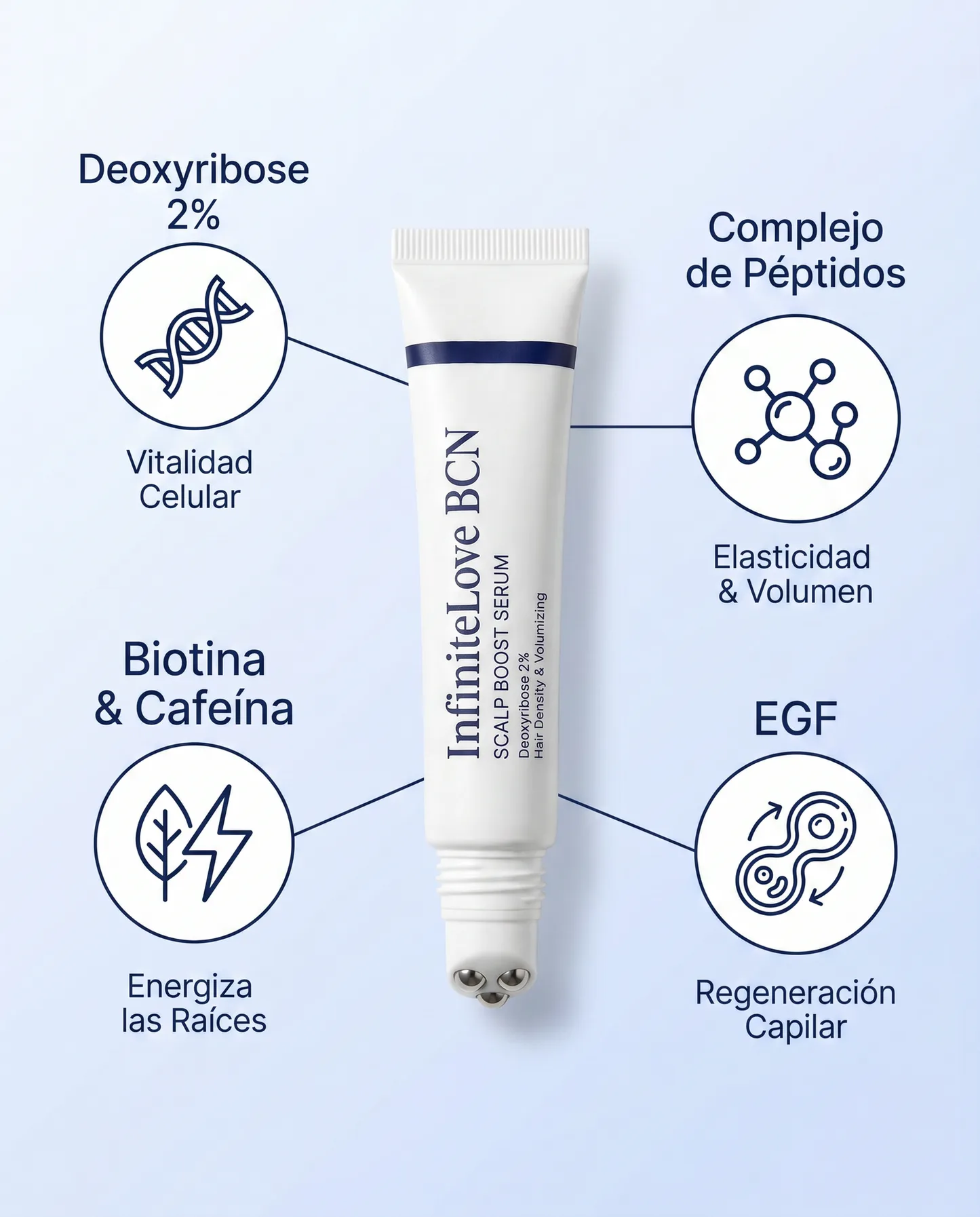 Sérum Capilar Densificador Roll-On