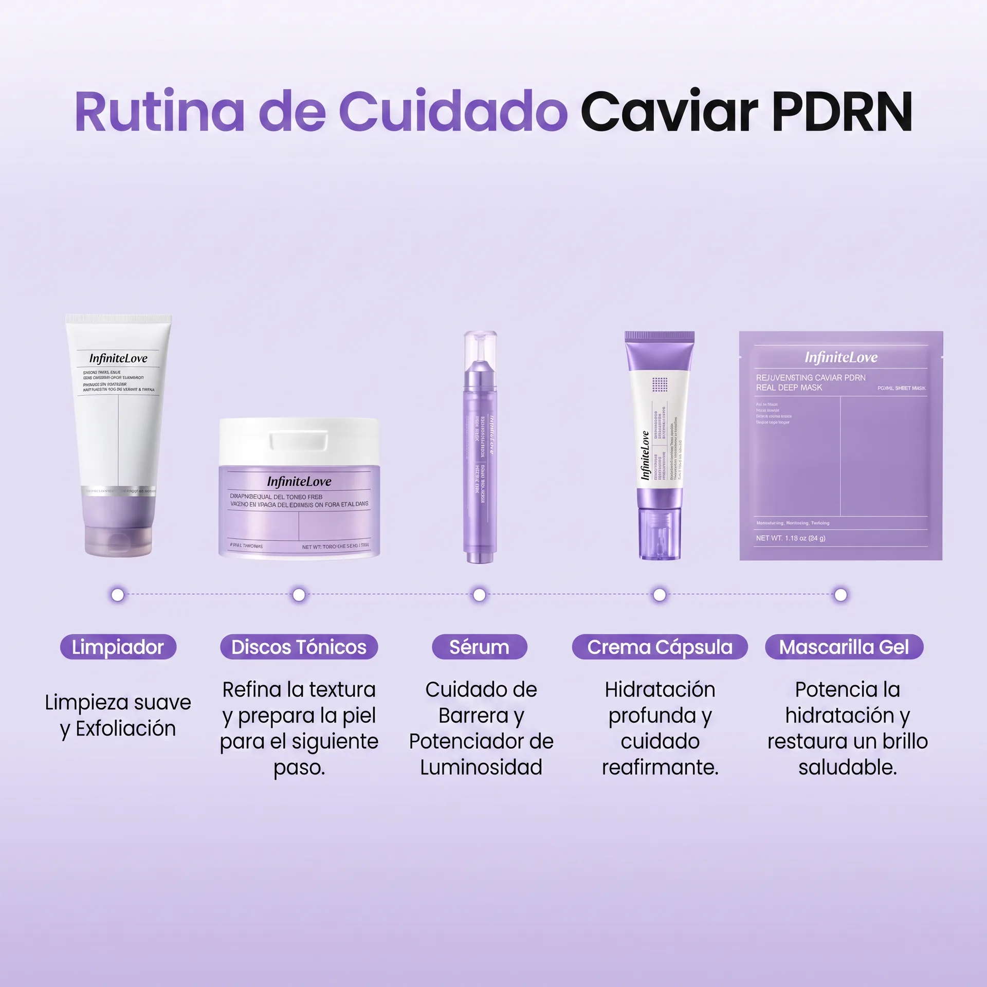 Rutina de Cuidado Caviar PDRN InfiniteLove