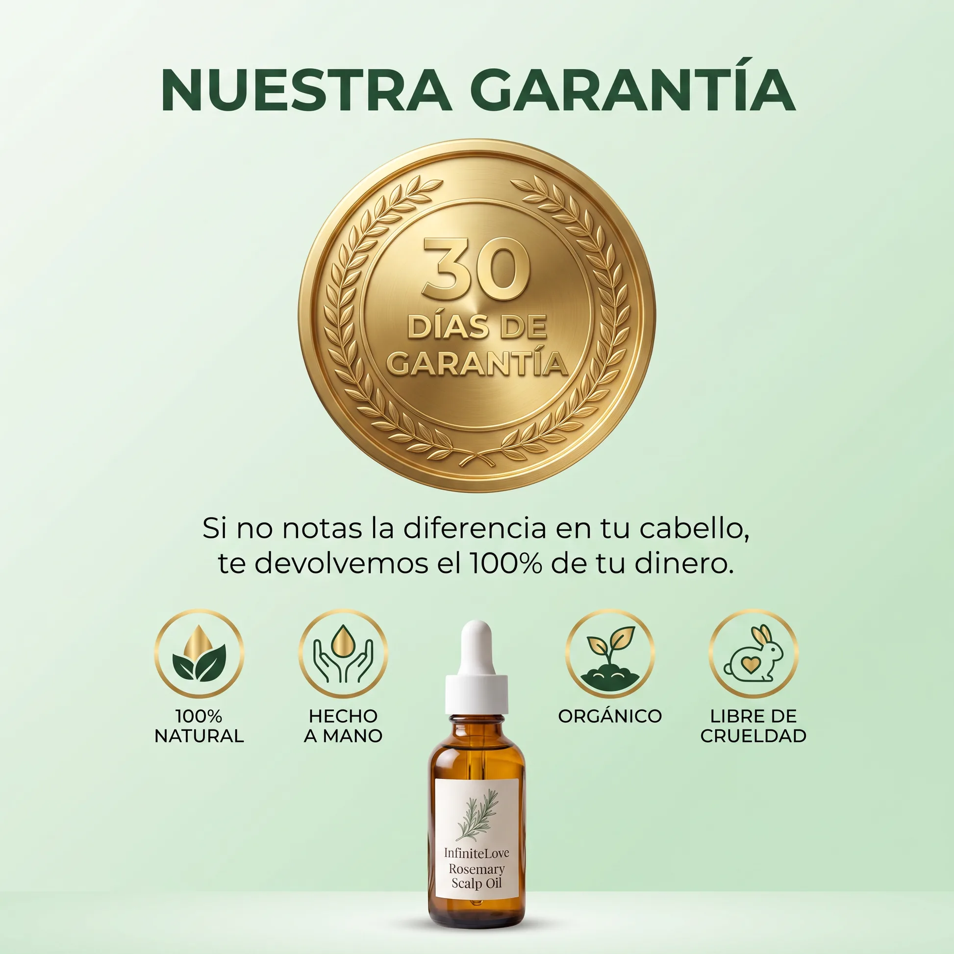 Garantía de 30 Días