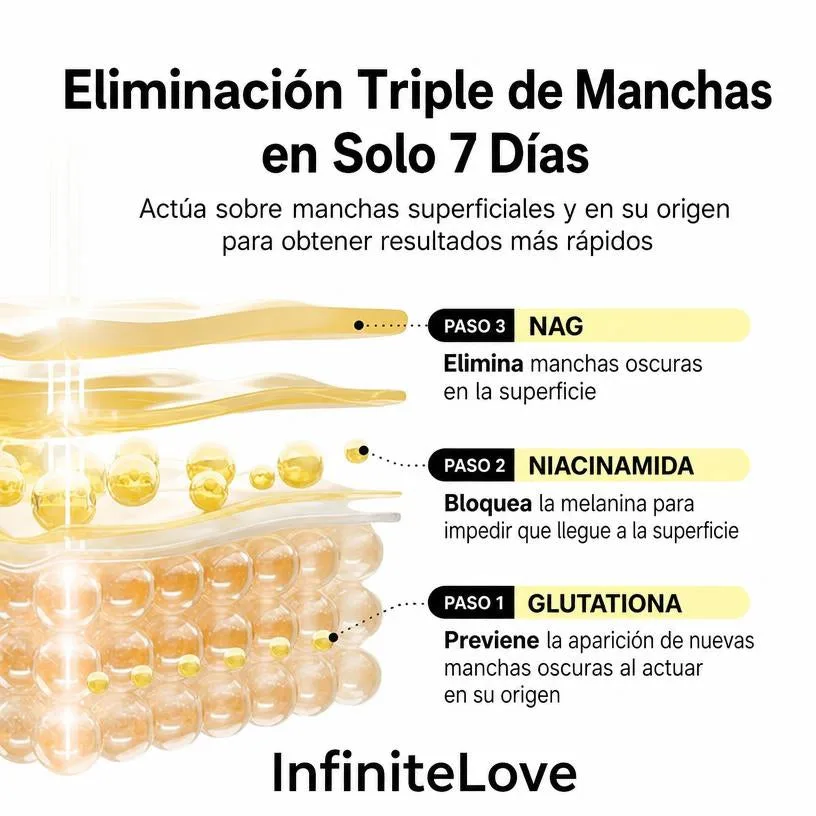 Parches Sérum Antimanchas — Glutatión 7 Triple Acción 30 uds