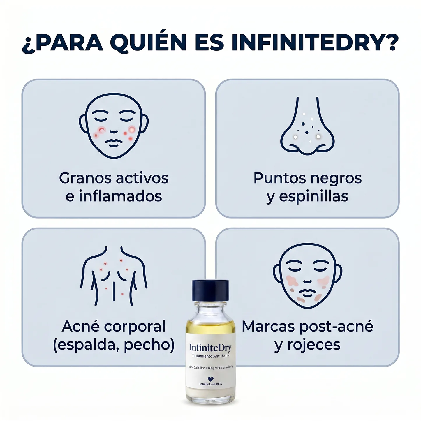 InfiniteDry - Tratamiento Anti-Acné