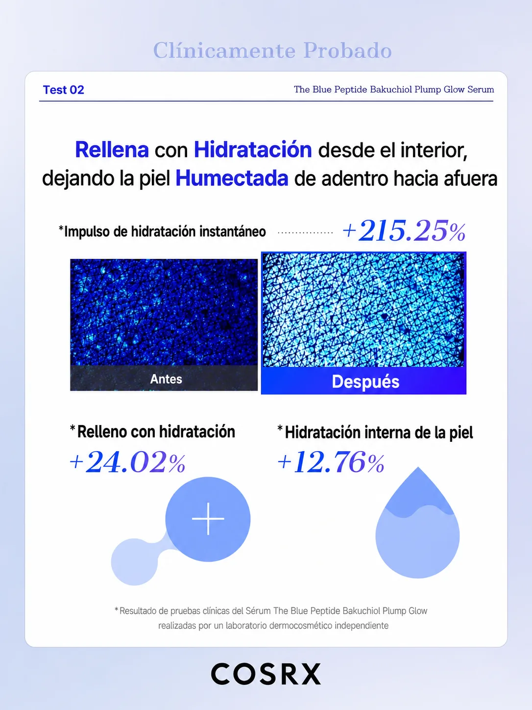 Sérum Blue Peptide Bakuchiol Plump Glow | Firmeza y Luminosidad