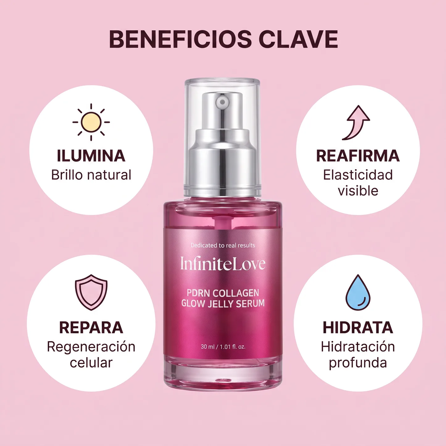Pink Glow - Sérum en Gel con PDRN de Salmón y Colágeno 30ml