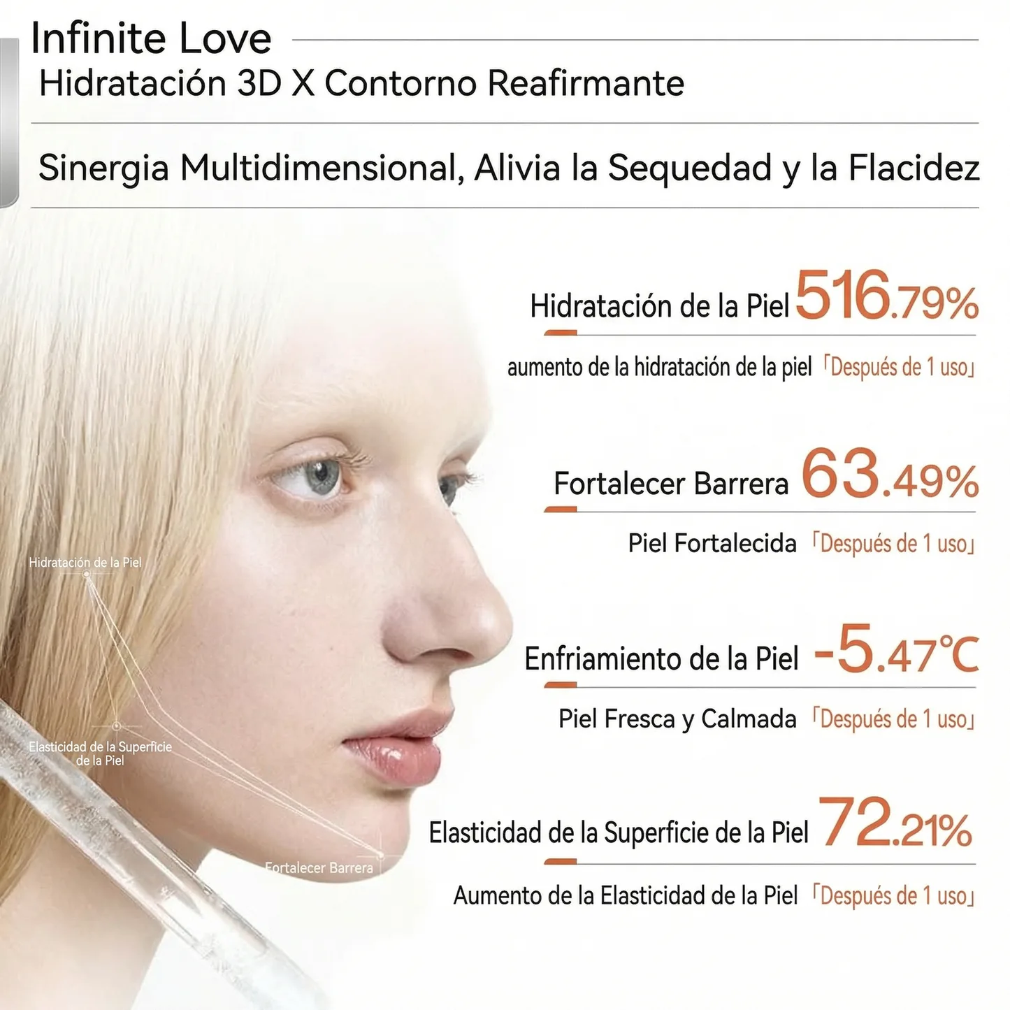 Crema Gel Tensora Coreana 'Oganacell' con Aplicador Gua Sha y PDRN para Reducir Papada, Desinflamar y Definir la Mandíbula