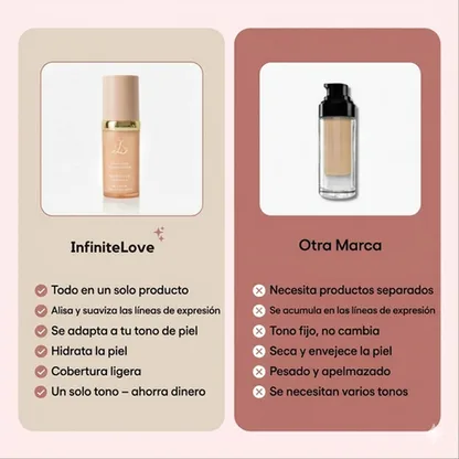 Base de Maquillaje Antiedad SPF 50 - Se Adapta a tu Piel