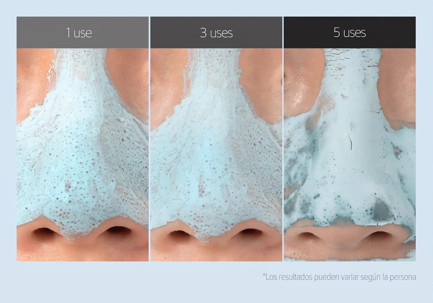 Progresion resultados mascarilla