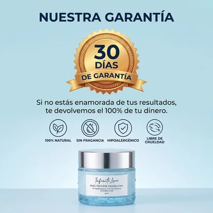 Crema Hidratante Antiarrugas con Péptidos y Ácido Glicólico 50ml