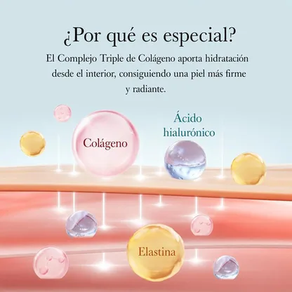 Crema Triple Colágeno — Niacinamida y Elastina Antiedad 50ml