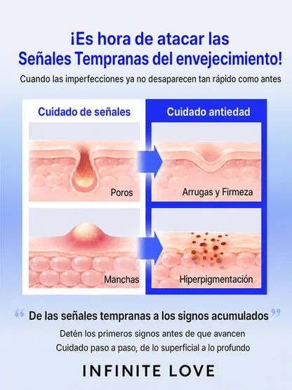 Sérum Blue Peptide Bakuchiol Plump Glow | Firmeza y Luminosidad