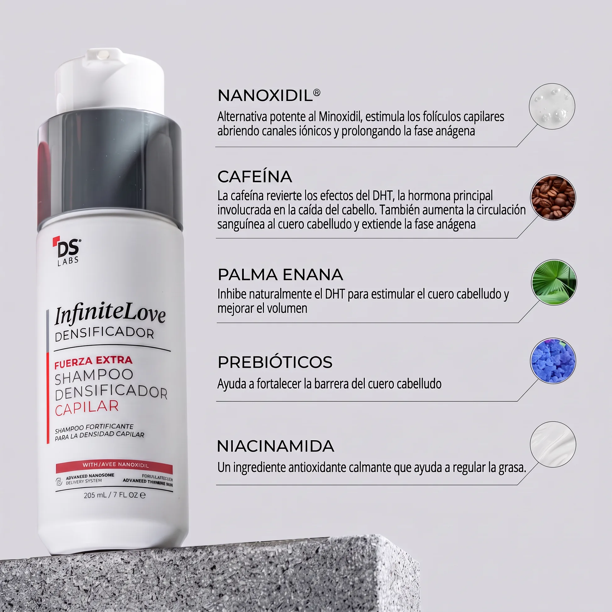 Ingredientes Nanoxidil Shampoo