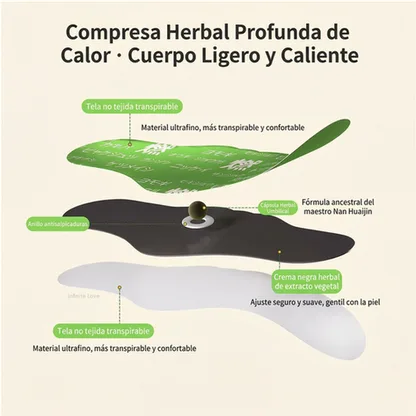 Parche Japonés Herbal Adelgazante