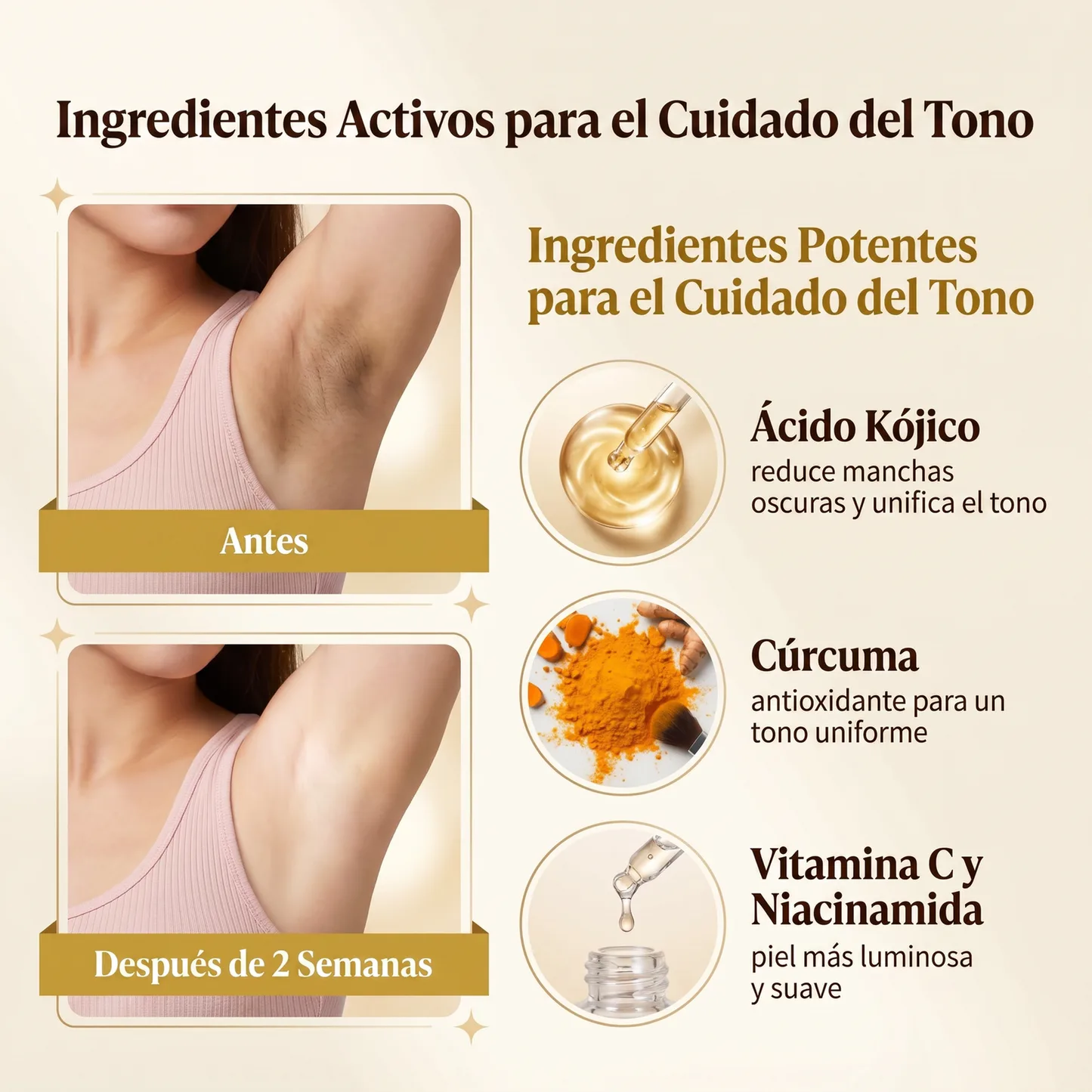 Ingredientes Activos - Antes y Después