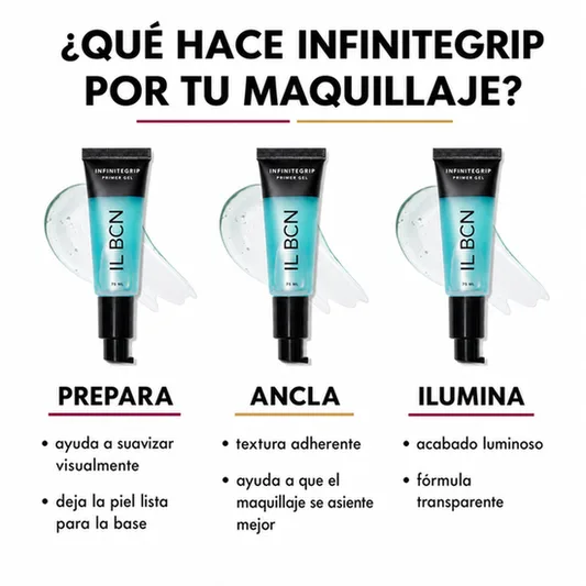 InfiniteGrip — Primer Gel Adherente de 75 ml con Acabado Luminoso
